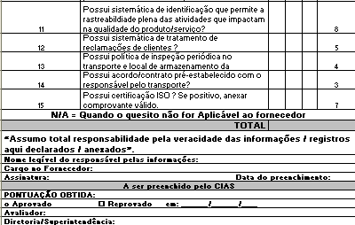 Qualificação de Fornecedores