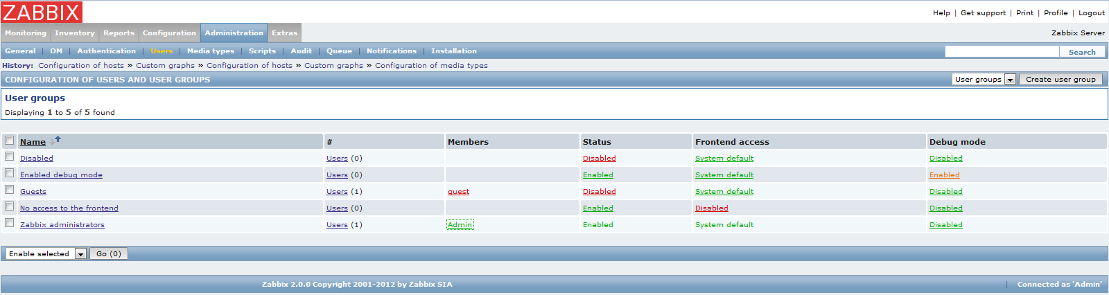 CONFIGURAR O USUÁRIO ADMIN PARA RECEBER ALERTAS PELA MÍDIA ZABBIX