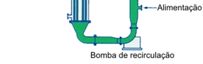 Figura 2 - Cristalizador contínuo evaporativo. Fonte: GEA, 2012 2.3 - Planta Piloto O fluxograma simplificado da planta piloto é apresentado na figura 3 e o descritivo dos fluxos na tabela 1.