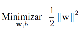 Algoritmo: Support Vector Machine (SVM) Support Vectors ou Vetores Suporte Fonte: