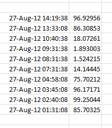 Funções do PI DataLink Especifica um número de valores sem uma expressão de filtro. PINCompFilDat() Especifica um número de valores com uma expressão de filtro.