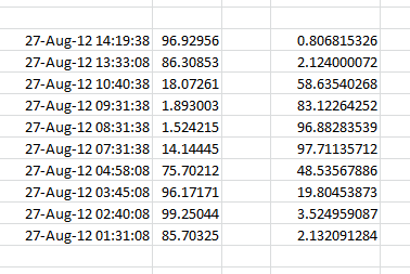 Funções do PI DataLink Entrada Célula de saída Descrição A célula de planilha na qual a função grava a matriz da função resultante.