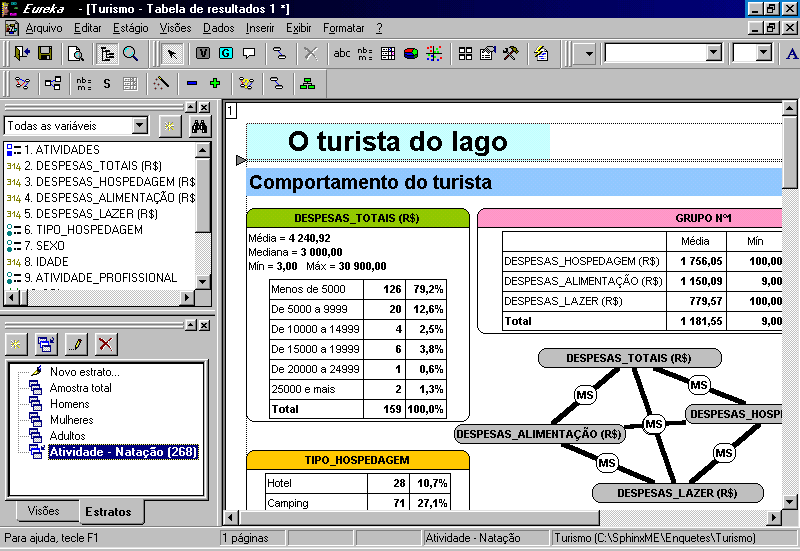 13.4. Visualização de resultados a partir de estratos O Sphinx Eureka permite formatar nas visões os resultados relativos ao dados da base, sejam elas provenientes do Sphinx ou de outras bases de