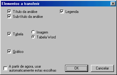 8. Geração de relatórios A geração de relatórios pode ser feita das seguintes maneiras: Incluir no Relatório: a função Incluir no Relatório é uma entre as várias funções que permitem a exportação de