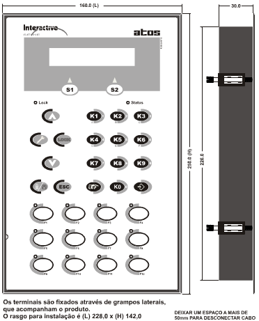 Capítulo 7 2002P96C Características: Frontal plástico Display com back-light LCD de 2 linhas com 20 caracteres teclado numérico 12 botões (tecla F) e 10 botões (tecla K) de uso geral 1 LED de STATUS