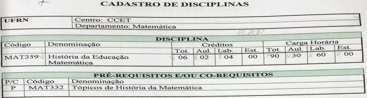 Figura 2: Cadastro da disciplina História da Educação Matemática com informações sobre créditos e carga horária. Fonte: Documento dos Arquivos do DDPED/UFRN.