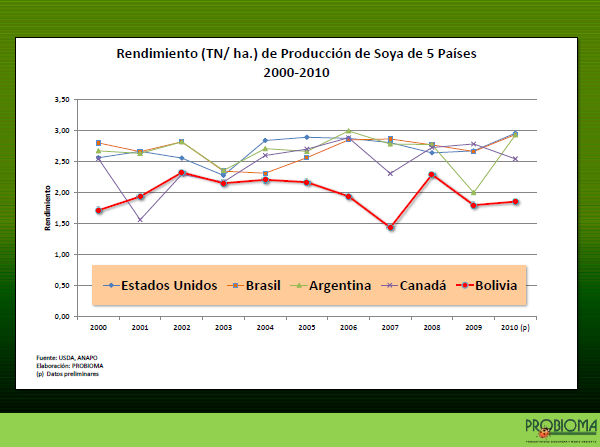 Onde estão ocorrendo os