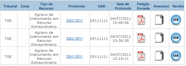 Sistema de Petição Eletrônica Página 16 de 23 Serão apresentadas as seguintes opções para acessar a petição enviada: petição enviada em formato PDF; recibo da petição enviada para impressão.