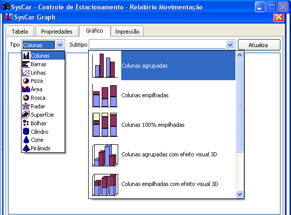 Impressão de Relatórios Demonstrativo com vários modelos Gráficos em