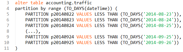 campo All Data indica se é para apagar todos os dados relativos ao MAC Address ou apenas os dados que são usados nas regras de negócio futuras. 4.2.