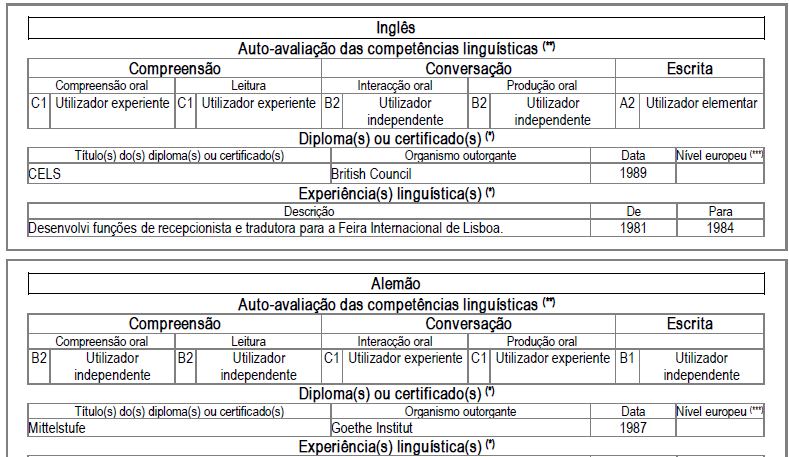 Europass Passaporte de Línguas (EPL) O Europass Passaporte de Línguas permite descrever as competências linguísticas, fundamentais para efeitos de aprendizagem e trabalho na Europa.