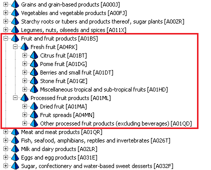 definir um domínio inicial com que se iria trabalhar. O vocabulário FoodEx2 é constituído por 20 categorias onde cada uma representa diferentes tipos de alimentos.