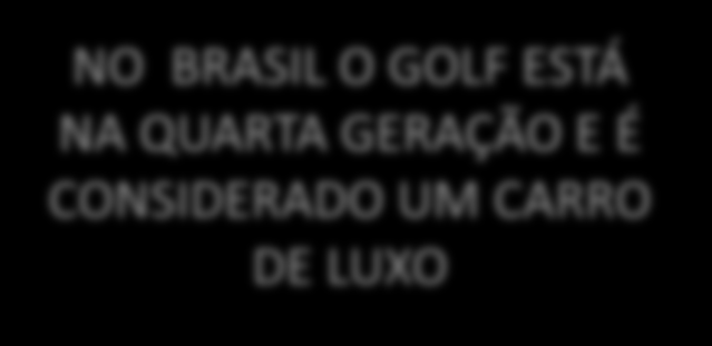 GERAÇÃO E É CONSIDERADO UM CARRO DE LUXO Fonte: site mundial das