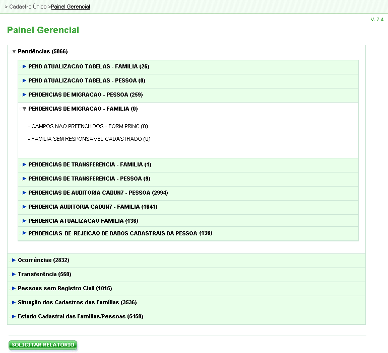 13.1.5-Pendência de Transferência Família Neste item são exibidas as