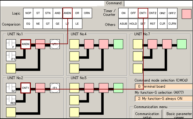 Configuração dos terminais de entradas.