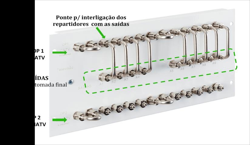 As pontes de interligação permitem selecionar o operador de TV disponível, ou CATV ou S/MATV. 11.
