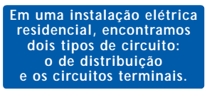 6.4. Crite rios pãrã mãrcãçã o dos condutores e divisã o dos circuitos Após o traçado dos eletrodutos, devemos dividir os circuitos, separando-os por regiões e