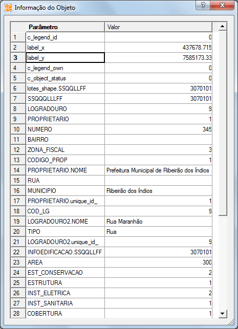 Criando o Cadastro Informatizado Cadastro