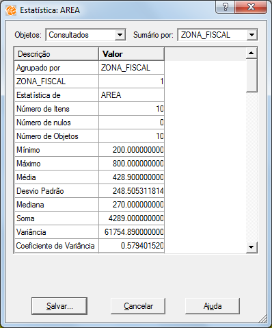 Exemplos de Estatísticas de Coluna Valores