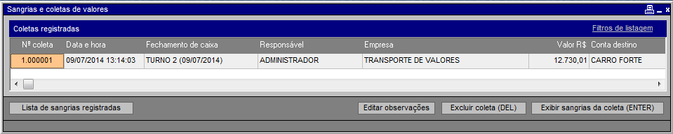 O saldo da conta Cofre, também sofreu alteração com a movimentação, pois um debito no mesmo valor do total das sangrias que estavam registrados nele foi debitado pela coleta.