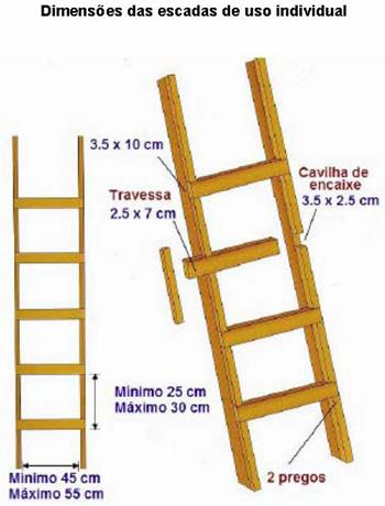 Página 54 de 98 Especificações Técnicas para escada de mão de madeira: A madeira a ser utilizada deve ser de boa qualidade, sem nós, rachaduras e trincas que comprometam sua resistência.