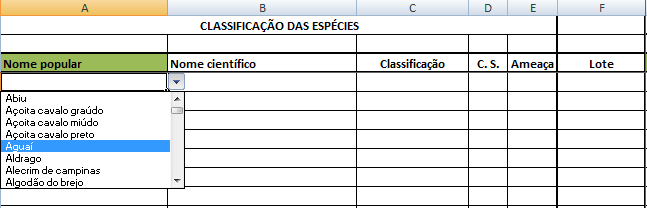 2.b.b. Alimentando o Banco de Dados Caso seja necessário alimentar o Banco de Dados, todas estas informações podem ser retiradas do link abaixo; com exceção do Código, que é criado pelo usuário, e do