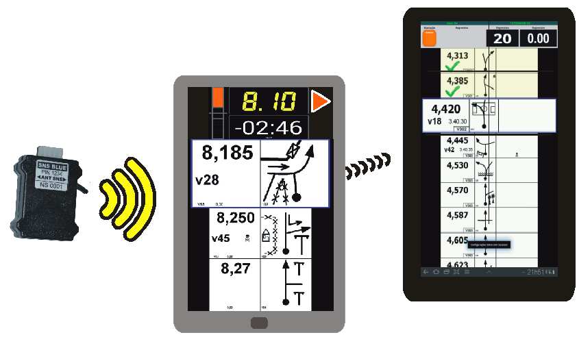 Quanto custa ter um Road Book Digital? Colosso Evo versus Sensor Blue Basicamente para ter um Road Book Digital conectado ao Colosso Evo você vai precisar do EvoLink e da licença de Road Book Digital.