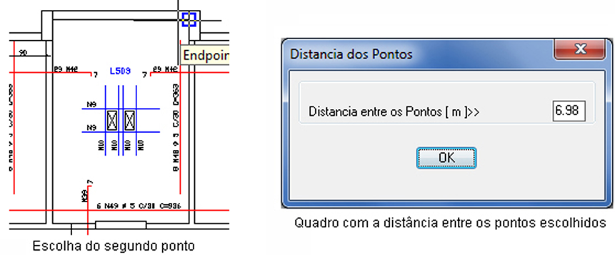 Instituto Brasileiro de Telas Soldadas Veja o exemplo abaixo: Digite no quadro Distância dos pontos a distância real em metros, (no exemplo a distância