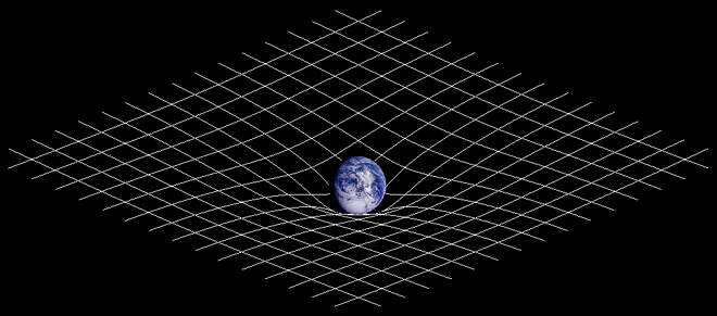 Big Bang Dos estudos de Einstein,