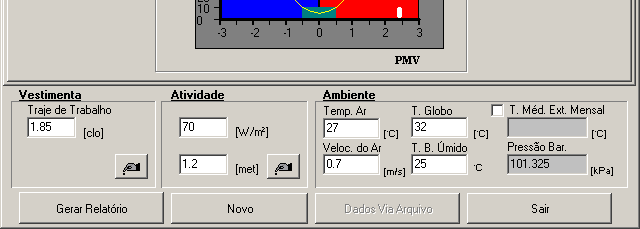 O PMV e PPD também pode ser calculado mediante diferentes programas computacionais.