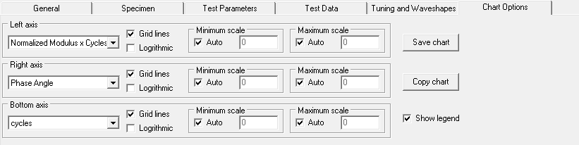 57 Figura 34: Página de escolha das opções de gráficos. Vários parâmetros são calculados a partir dos dados adquiridos no ensaio, sendo estes resultados apresentados em forma de tabela e de gráficos.