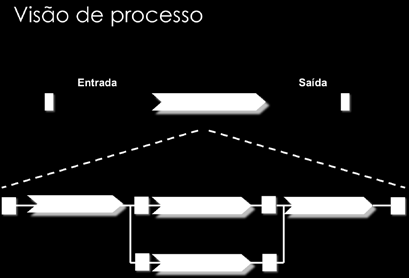 Figura 4.