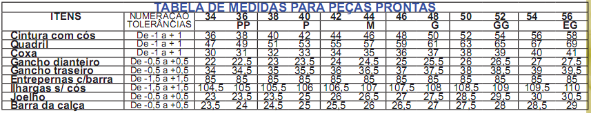 Costura com máquina reta 1 agulha para fixação do zíper, bolsos, portinholas, vivos, pences, vista e pespontos. Interlock bitola mínima 7 mm para os fechamento dos forros dos bolsos.