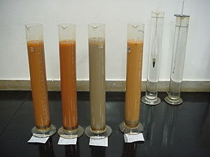 Ensaios de caracterização Análise Granulométrica Tipos de Curvas Granulométricas (graduação). Distribuição dos tamanhos de grãos de um solo de granulometria contínua.