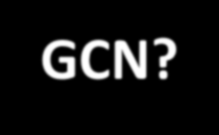 Plano de Continuidade e Plano de Contingência 28 Afinal, por que implementar GCN? Conformidade com os normativos (285, 3.380, 7.