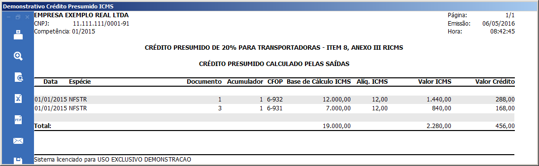 4.1.4.2. Acompanhamento 4.1.4.2.1. Demonstrativo Crédito Presumido ICMS No menu Relatórios, submenu Acompanhamentos opção Demonstrativo Crédito Presumido ICMS foi criada a opção Transportadoras -