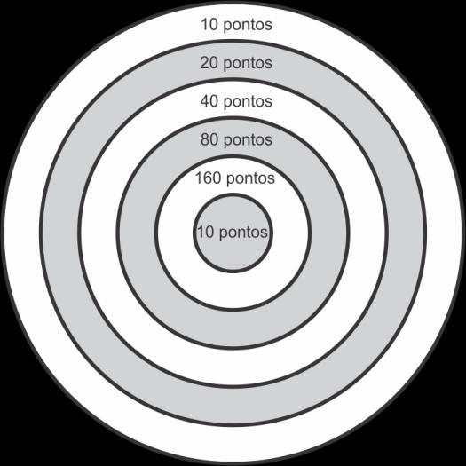 . No período de vedas simultâeas as bilheterias e pela iteret, a fução v(t) é dada por: v(t) = 0,t + 4t 0.