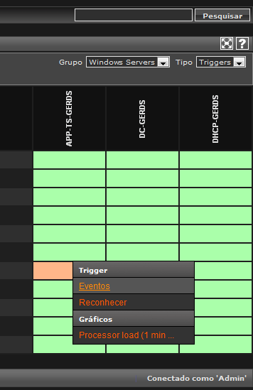 101 Figura 75 Zabbix - Alertas dos servidores Fonte: O próprio autor.