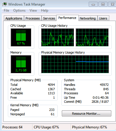 Figura 70 Total de CPU e Memória com a