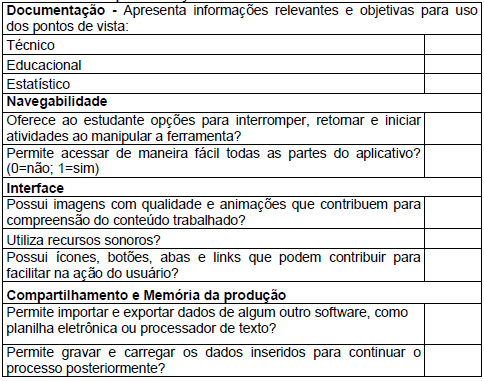 Figura 2 Quadro de identificação do aplicativo Na Dimensão Técnica buscamos informações que o usuário deve ter sobre o aplicativo de modo que contribuam e auxiliem o usuário no conhecimento e