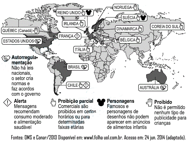 77 CAPÍTULO 10 PINTOU NO ENEM - Publicidade infantil em questão no Brasil (2014) O tema envolvia um debate sobre o mercado