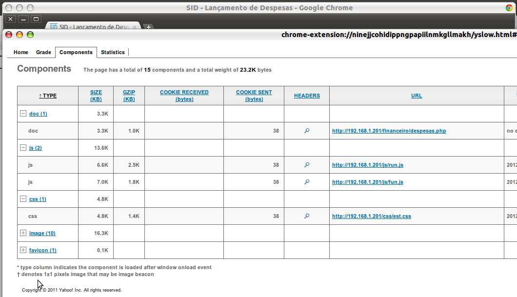 Usei também a extensão Yslow para o Google Chrome 6. Conclusão a) Conforme foi possível observar na aplicação web que usei para testes, houve uma redução de tráfego de dados.