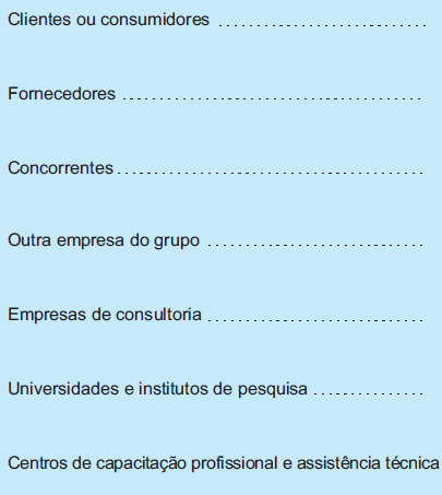 COOPERAÇÃO PARA INOVAÇÃO ANTIGO: NOVO: Localização do