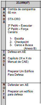 Capítulo III Análise do Plano de Treino Duas das áreas consideradas prioritárias são o tiro e o treino físico, o tiro é uma das áreas que se pretende de excelência para uma força deste tipo e que tem