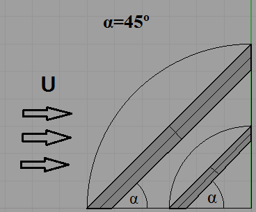 O facto da forma geométrica do modelo considerado ser um cilindro faz com que a inclinação α da placa seja sempre 45º, independentemente do valor do raio, como demonstra a Figura 2.2: Figura 2.