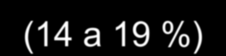 CAL SODADA Ca (OH) 2 95 % Na OH 4 % K OH 1 %