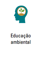 Práticas de educação ambiental (EA) em sentido amplo (educação formal, escolar ou não formal, não escolar), orientadas à