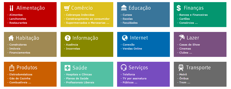 Parcerias Institucionais 4. SC.