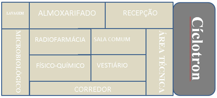 Figura 45: Pontos do levantamento radiométrico na condição máxima de irradiação. FONTE: Autor, (2013).