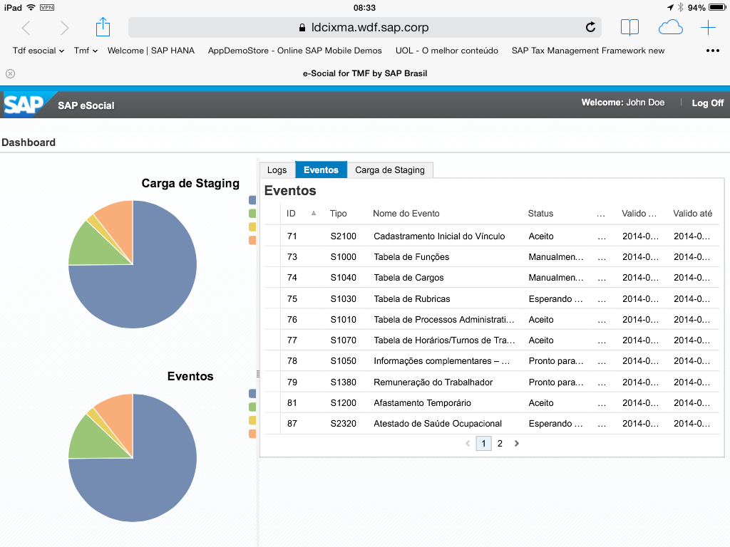 Monitor de mensageria 2014 SAP AG.